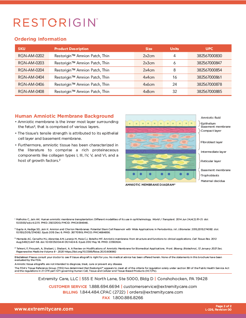 Restorigin Sales Sheet